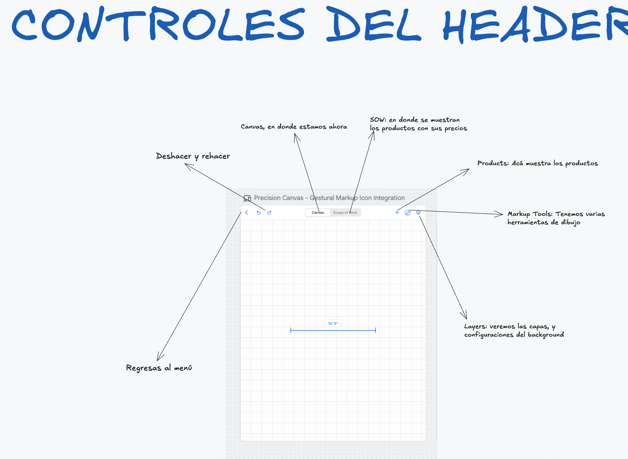 16 — Header controls