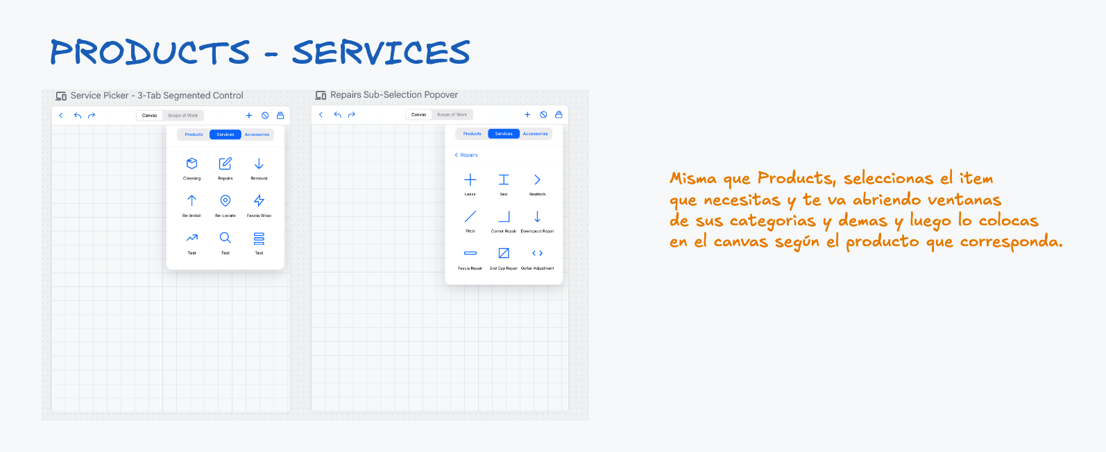 20 — Services flow