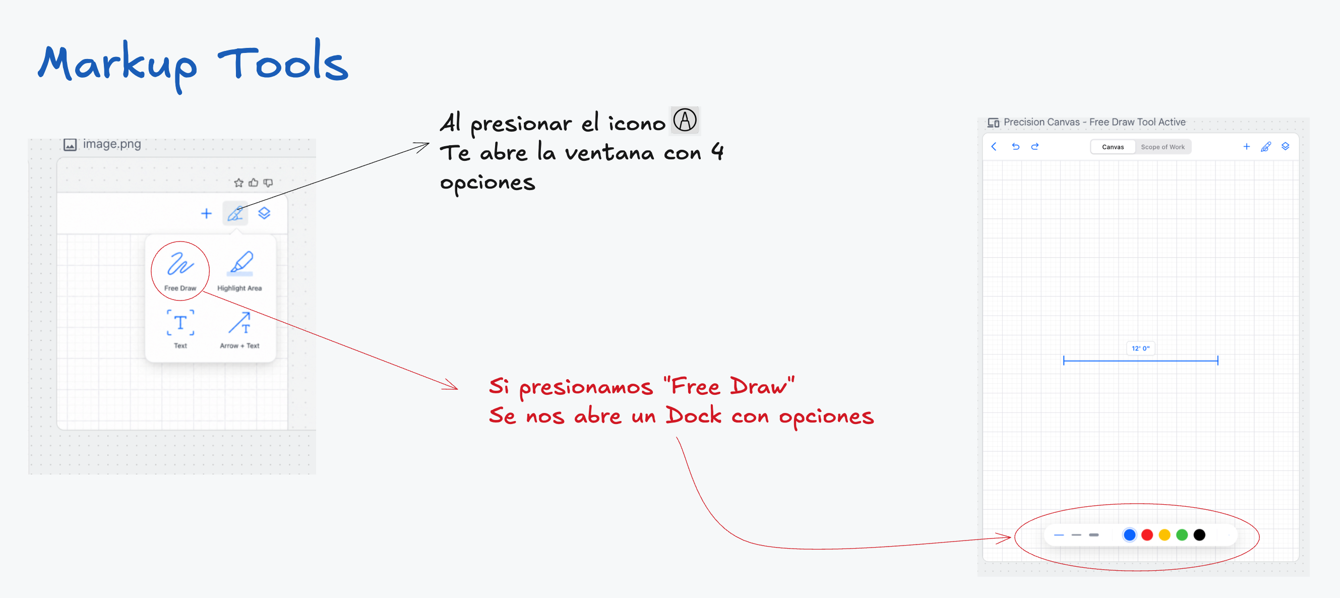 22 — Markup tools